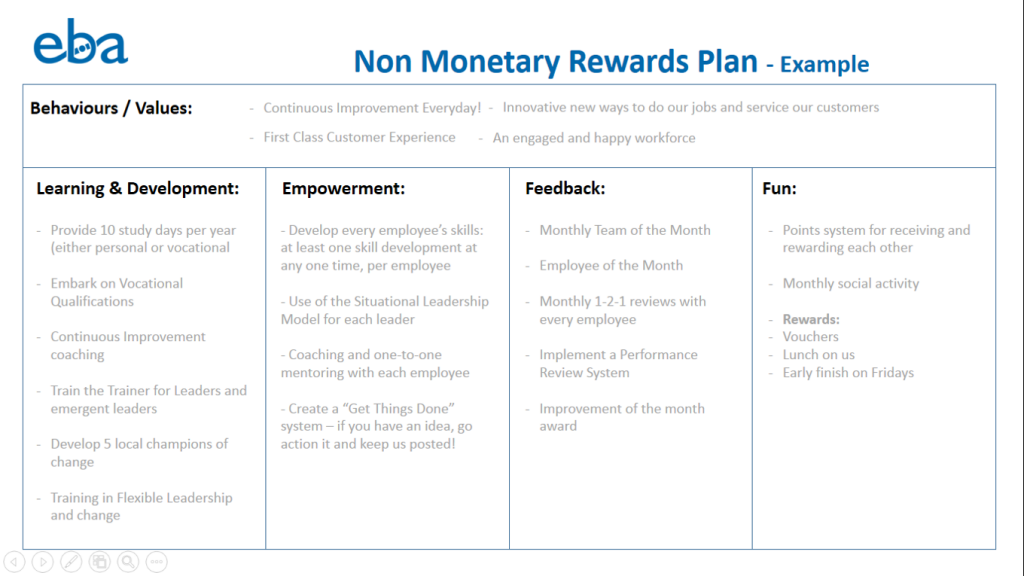 non monetary ways to reward employees 